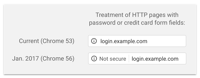 ssl-en-chrome-56